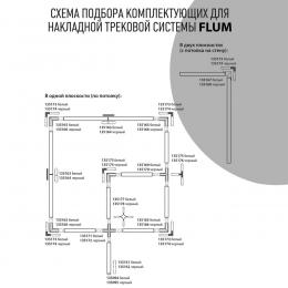 Novotech 135090 SHINO NT20 054 белый Низковольтный шинопровод 1м (токопровод и заглушки в комплекте) IP20 48V FLUM  - 5 купить