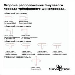 Novotech 135235 PORT NT24 белый Трехфазный (четырехжильный) шинопровод 1м, в комплекте заглушки 2шт IP20 220V  - 4 купить